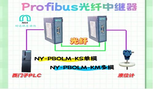 光纖神助攻 耐達訊自動化Profibus中繼器讓液位計“暢所欲言”
