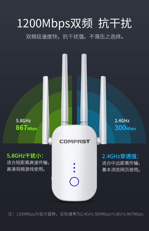 四海眾聯Comfast 1200Mbps雙頻穿墻中繼器 為您的家庭網絡信號再飛160㎡